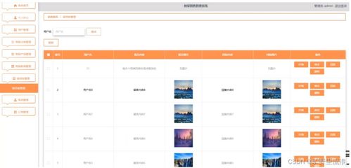 基于SSM的刺梨销售管理系统设计与实现